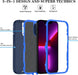 Funda para iPhone 13 Pro Max resistente a los golpes - Quierox - Tienda Online