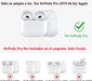 Funda Shock - Absorción TPU Transparente para AirPods Pro - Quierox - Tienda Online