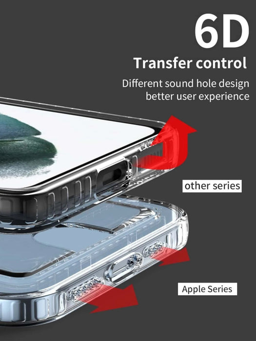 Funda transparente para teléfono compatible con Galaxy A13 5G - Quierox - Tienda Online