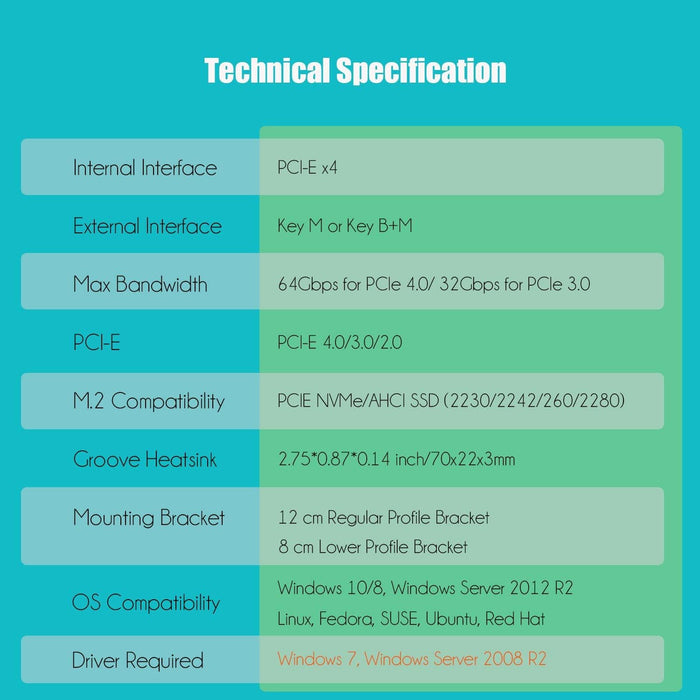 GLOTRENDS PA09 - HS M.2 NVMe a PCIe 4.0 X4 Adaptador con disipador de calor M.2 - Quierox - Tienda Online
