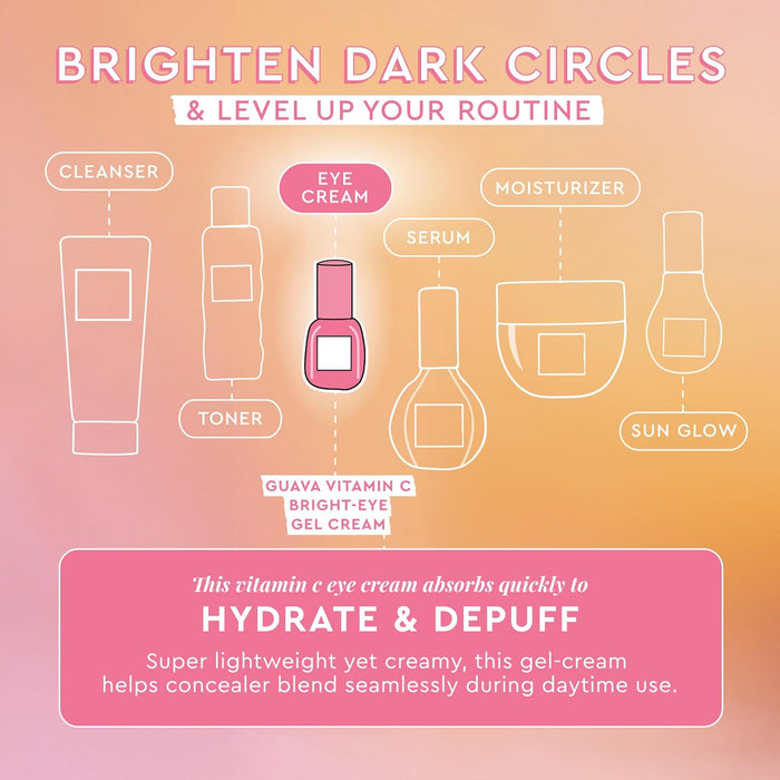Glow Recipe Gel iluminador de ojos con vitamina C de guayaba - Quierox - Tienda Online