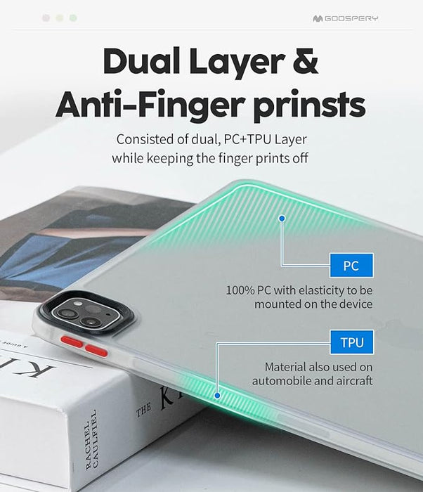 Goospery Air Shield - Funda para iPad Pro de 6ª/5ª/4ª generación de 12.9 pulgadas - Quierox - Tienda Online