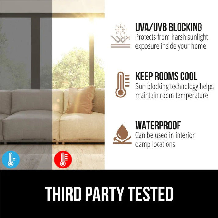 Gorilla Guard Película de privacidad Frosted - Quierox - Tienda Online