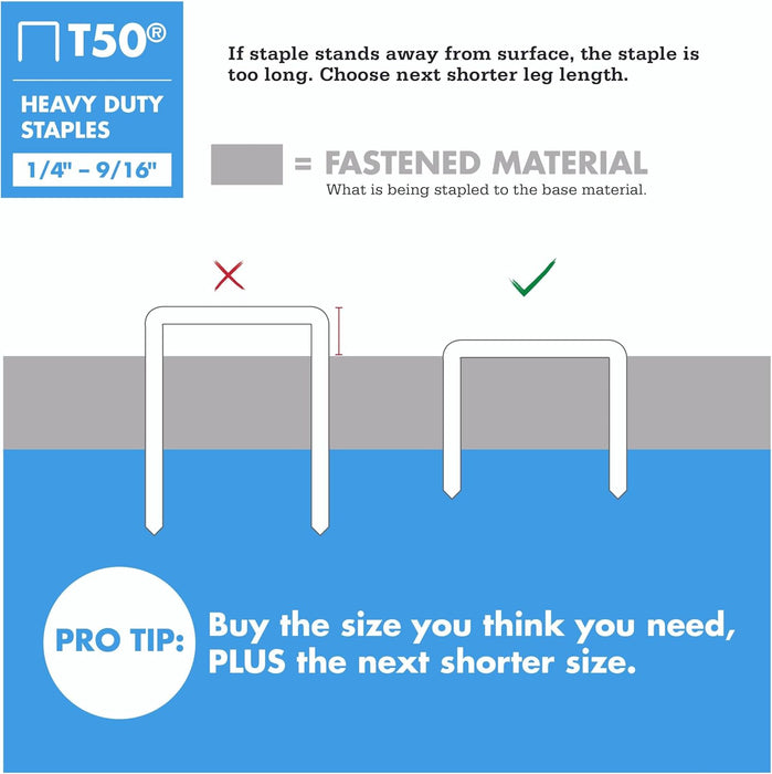 Grapas Arrow Fastener 506 T50 originales de 3/8 pulgadas, paquete de 1250 - Quierox - Tienda Online
