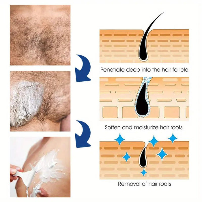 Hard Bird Crema depilatoria para hombres - Quierox - Tienda Online