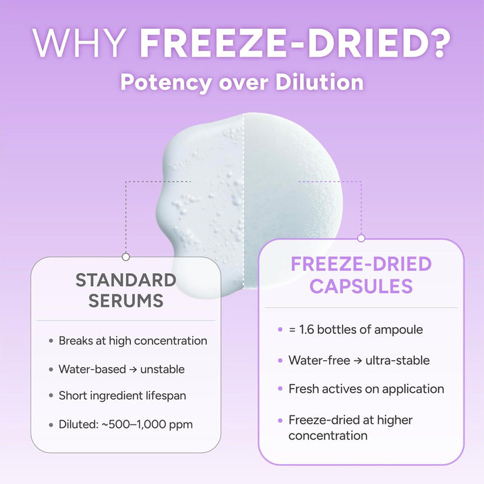 Healmize Cápsula de bola de nieve derretida que aumenta el colágeno (8 capsulas) - Quierox - Tienda Online