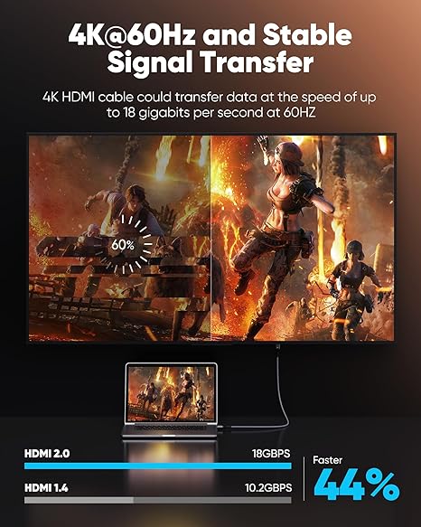 Highwings Cable HDMI 4K 60 Hz, 18 Gbps de alta velocidad, compatible con HDMI 2.0, 3.5 pies/ 42 pulgadas - Quierox - Tienda Online