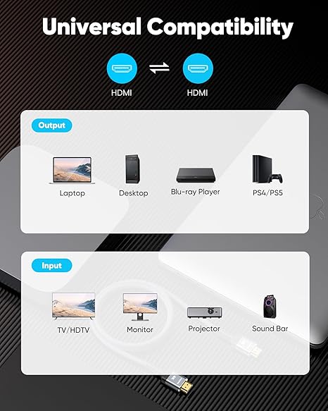 Highwings Cable HDMI 4K 60 Hz, 18 Gbps de alta velocidad, compatible con HDMI 2.0, 3.5 pies/ 42 pulgadas - Quierox - Tienda Online