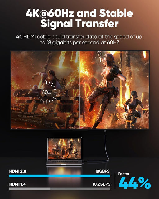 Highwings Cable HDMI corto 4K de 0.5 pies, Cable HDMI trenzado HDR 4K @60Hz - Quierox - Tienda Online