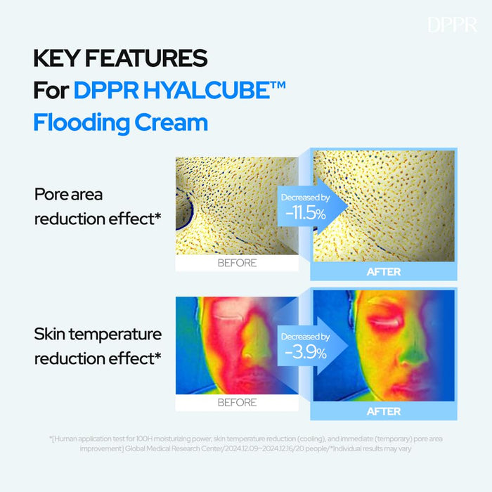 HYALCUBE Crema inundante, cuidado de la piel coreano - Quierox - Tienda Online