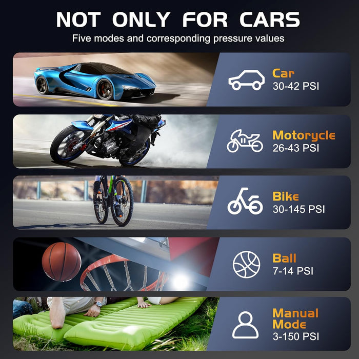 Inflador portátil de neumáticos, 4 veces más rápido y batería de alta capacidad - Quierox - Tienda Online