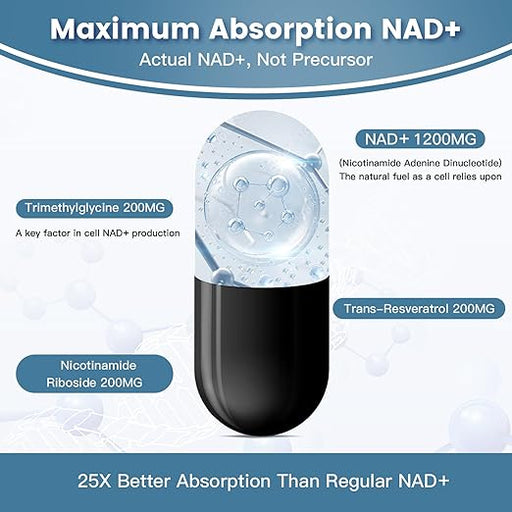inGreens Suplemento liposomal NAD+ de 1800 mg - Quierox - Tienda Online