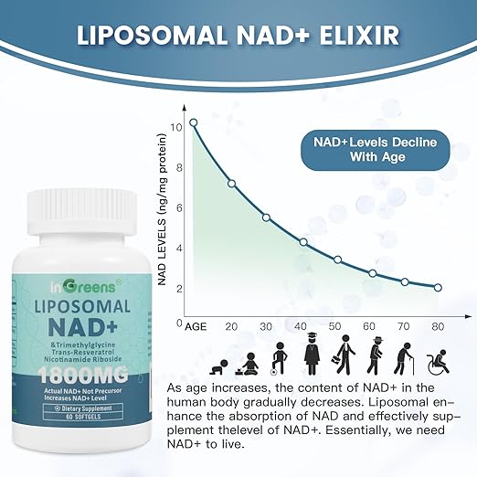 inGreens Suplemento liposomal NAD+ de 1800 mg - Quierox - Tienda Online