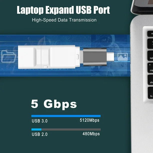 Inteprter Adaptador tipo C a USB 3.0 a Convertidor de alta eficiencia multifuncional resistente al desgaste para teléfono - Quierox - Tienda Online