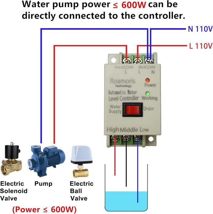 Interruptor de bomba de sumidero AC 110V ~ 120V - Quierox - Tienda Online