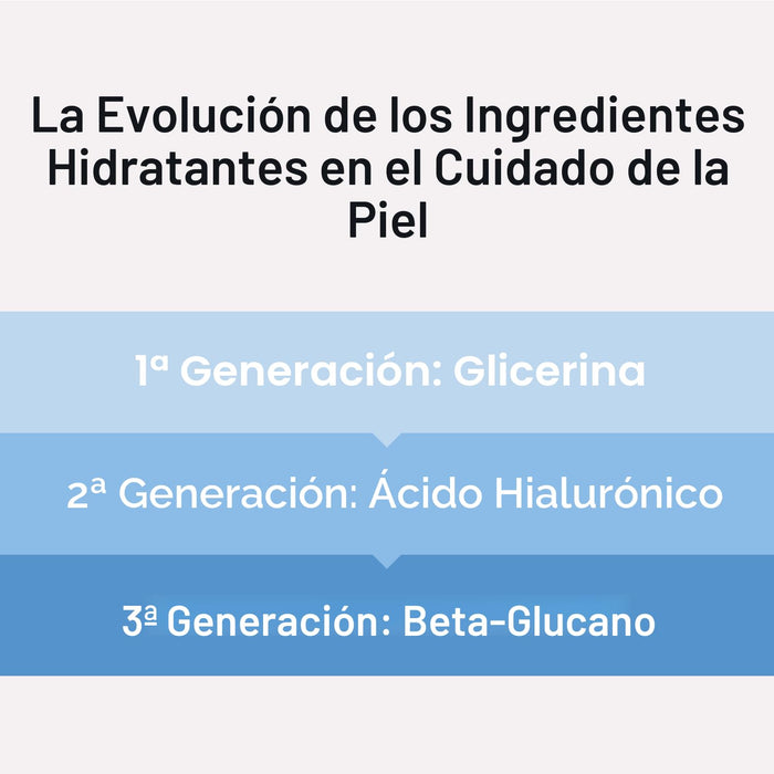 IUNIK Suero Vegano de Humedad Profunda Hidratación para Piel Seca - Quierox - Tienda Online