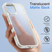 JETech Funda mate para iPhone 15 Pro, a prueba de golpes, protección contra caídas - Quierox - Tienda Online