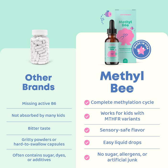 JoySpring Metilfolato 5 - MTHF + Vitamina B12 en gotas para niños - Quierox - Tienda Online