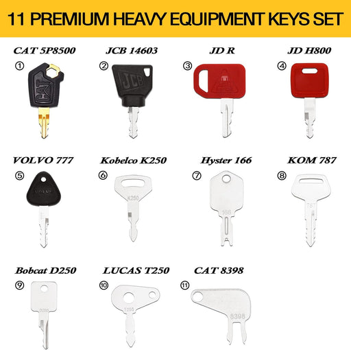 Juego de 11 llaves de equipo pesado, juego de llaves de máquina maestra de construcción - Quierox - Tienda Online