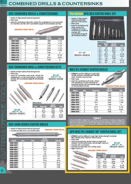 JUEGO DE 5 BROCAS CENTRALES M42 DE 60 GRADOS CON ALTA CALIDAD Y 8 % DE COBALTO, N.º 1 - N.º 5 (5000 - 3011) - Quierox - Tienda Online