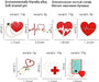 Juego de 7 Pines esmaltados de estetoscopio con latido cardíaco, electrocardiograma, broche médico - Quierox - Tienda Online