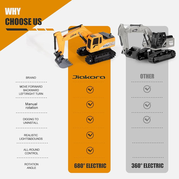 Juguete de excavadora con control remoto para niños، para niños con pala de metal - Quierox - Tienda Online
