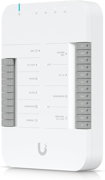 Kit de inicio Ubiquiti Networks G3 Pro (UA - G3 - SK - Pro) - Quierox - Tienda Online