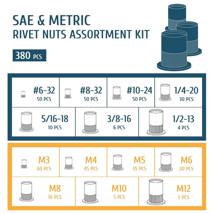 Kit de tuercas remachables, 380 piezas, SAE y métricas, con tuercas remachables de cabeza plana de acero al carbono galvanizado - Quierox - Tienda Online
