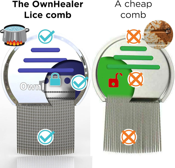 Kit Profesional para Piojos OWNHEALER - Quierox - Tienda Online