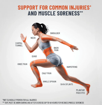 KT Cinta de Kinesiología - Soporte muscular de Algodón original - Quierox - Tienda Online