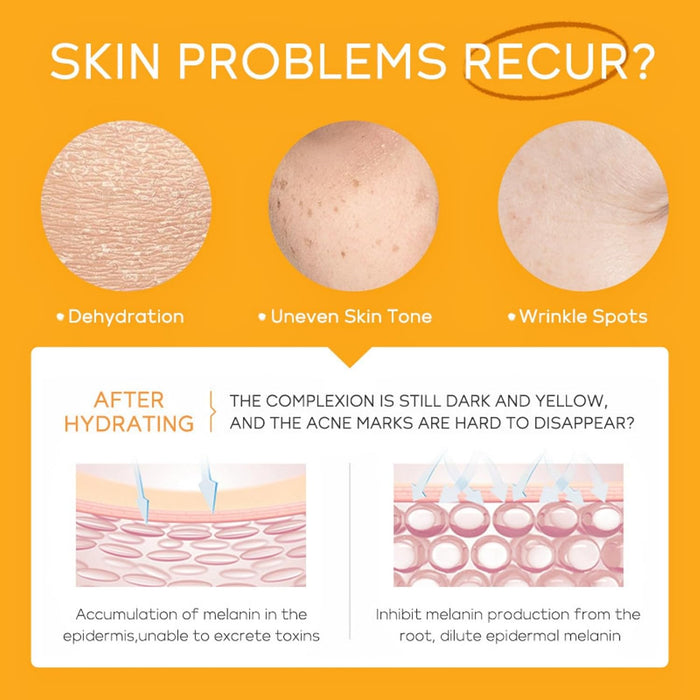 Laikou Set de cuidado de la piel, regalos para adolescentes y niñas, juego de cuidado de la piel con vitamina C - Quierox - Tienda Online