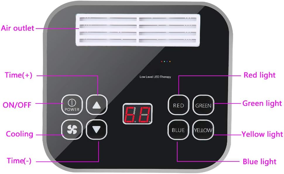 Lámpara LED para terapia de fotón,PDT, luz de belleza, acné, tratamiento de la piel - Quierox - Tienda Online