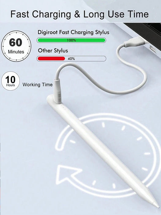 Lápiz óptico de carga rápida compatible con iPad Pencil, con rechazo de palma y sensibilidad - Quierox - Tienda Online