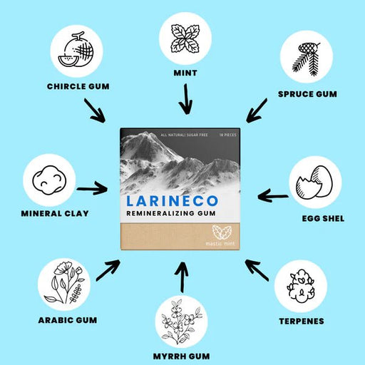Larineco™️ - Chicle remineralizante - Quierox - Tienda Online