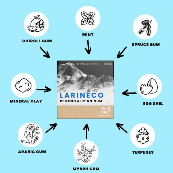 Larineco™️ - Chicle remineralizante - Quierox - Tienda Online