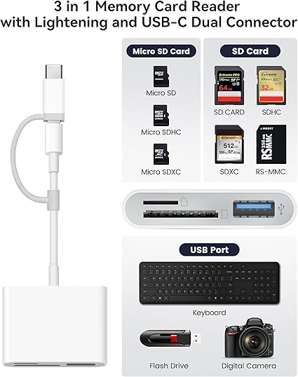 Lector de tarjetas SD AkHolz para iPhone iPad con conectores duales Lightning y USB - C - Quierox - Tienda Online