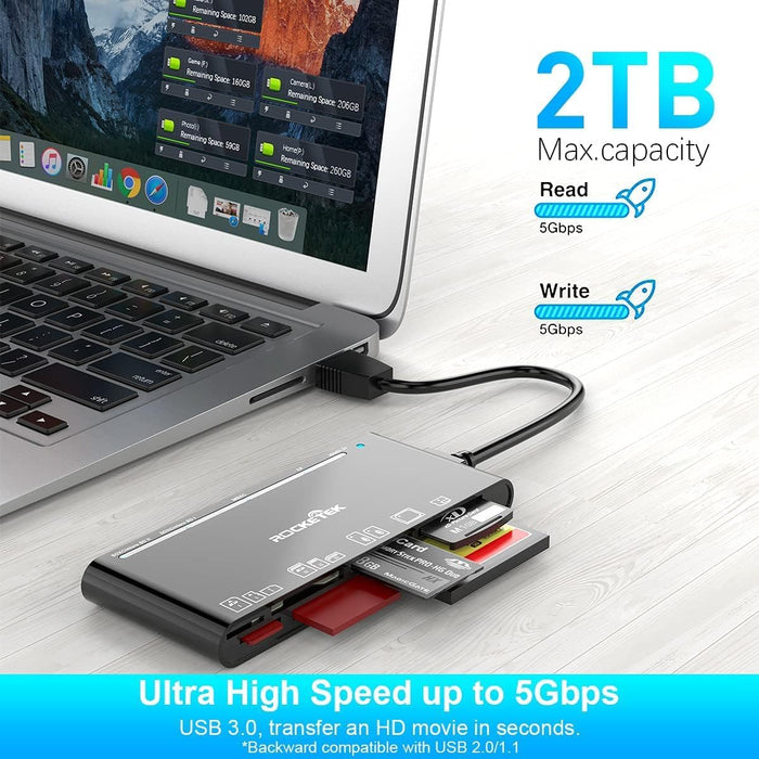 Lector de tarjetas SD USB 3.0 - Quierox - Tienda Online