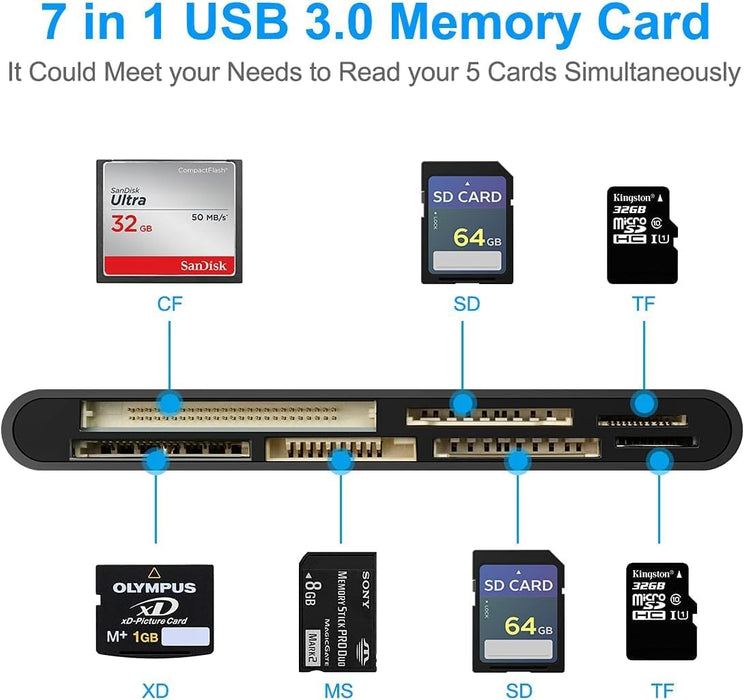 Lector de tarjetas SD USB 3.0 - Quierox - Tienda Online