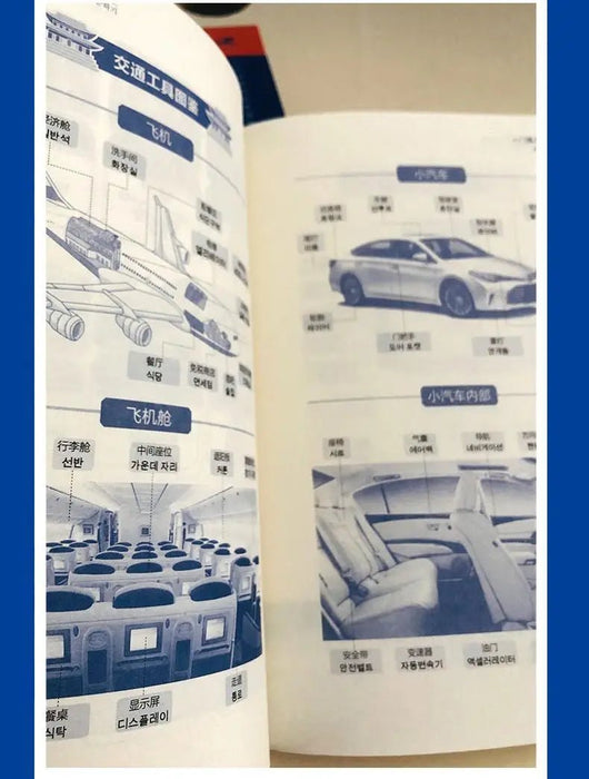 Libro de autoestudio coreano básico - Quierox - Tienda Online