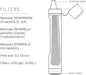 LifeStraw Peak Series - Pajilla de filtro de agua personal para filtración de respaldo - Quierox - Tienda Online