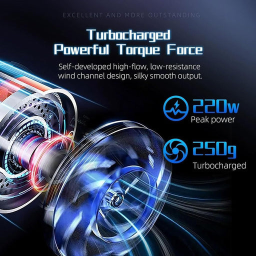 Limpiador de polvo Ac - 27, turboventilador Ac - 27, soplador Ac - 27 - Quierox - Tienda Online