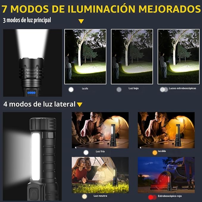 Linternas Recargables de Alto Lúmenes, Luz Táctil Ajustable Paquete de 2 - Quierox - Tienda Online