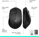 Logitech M330 Silent Plus, mouse inalámbrico grande - Quierox - Tienda Online
