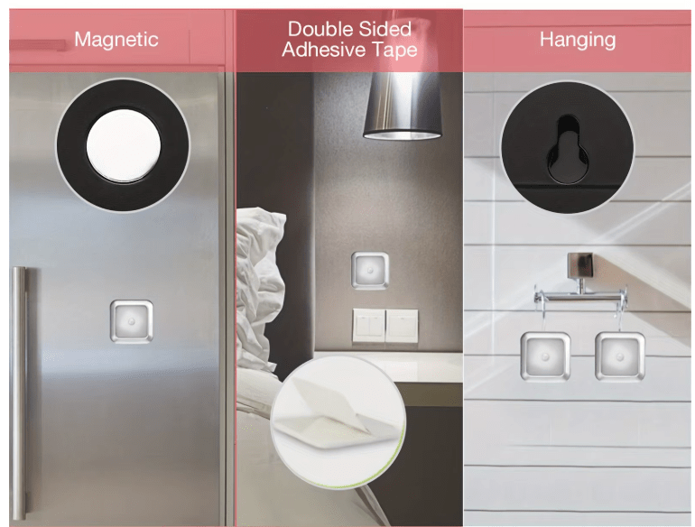 Luces LED inteligentes con Sensor de cuerpo humano, iluminación automática de emergencia - Quierox - Tienda Online