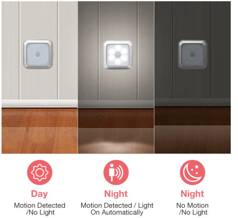 Luces LED inteligentes con Sensor de cuerpo humano, iluminación automática de emergencia - Quierox - Tienda Online