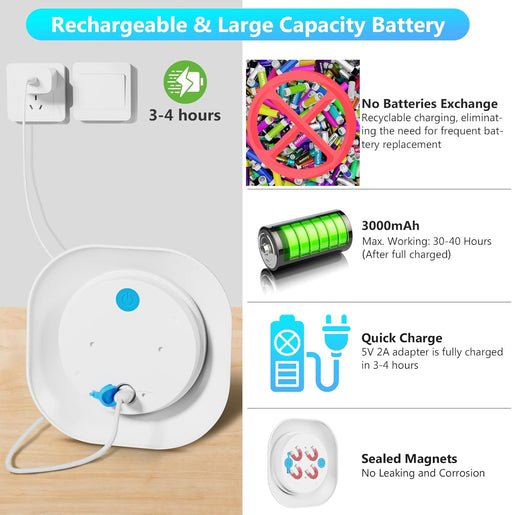 LyLmLe - Luces LED recargables para piscina, RGBW IP68, impermeables, con control - Quierox - Tienda Online