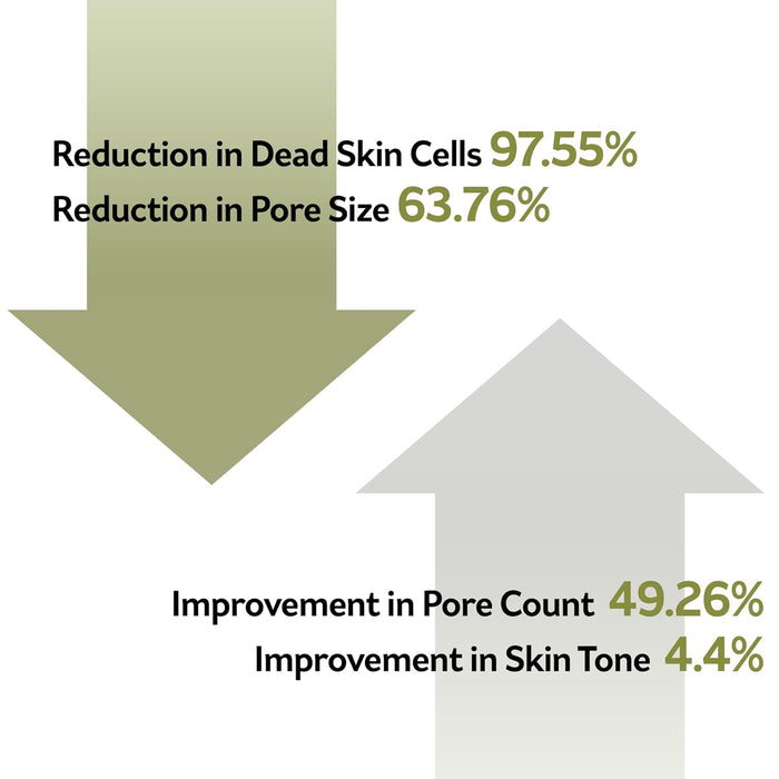 Mascarilla exfoliante PESTLO Spicule Re - Born 120 ml: exfoliación suave, nutritiva - Quierox - Tienda Online