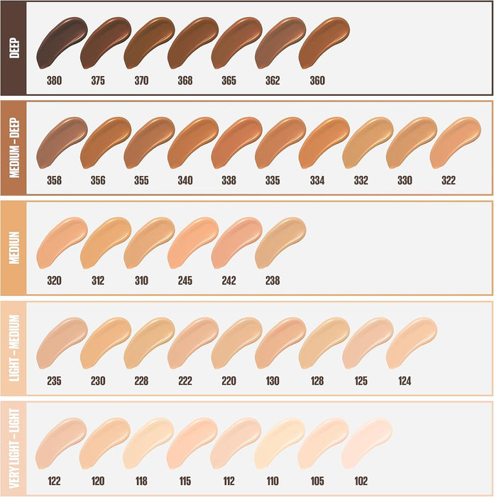 MAYBELLINE FIT ME BASE DE MAQUILLAJE LÍQUIDA MATE QUE DISIMULA LOS POROS - Quierox - Tienda Online