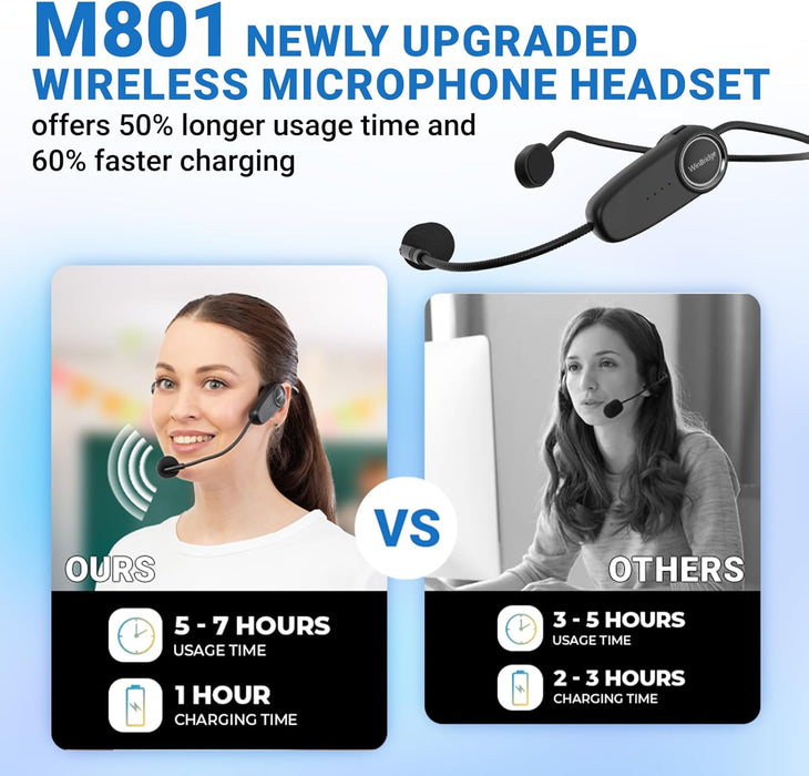 Micrófono inalámbrico amplificador de voz, sistema PA portátil de 20 W con micrófono - Quierox - Tienda Online