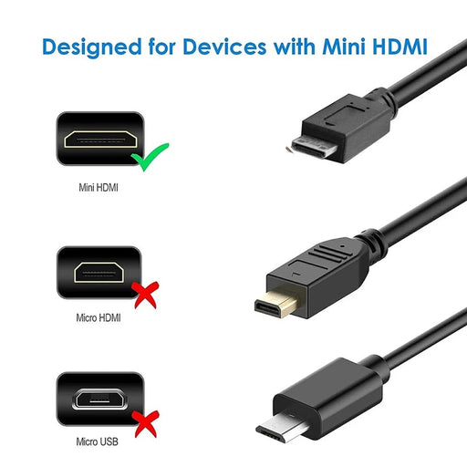 Mini cable HDMI 4K 60Hz HDMI a Mini HDMI 2,0 cable 1 M Mini cable HDMI a HDMI - Quierox - Tienda Online